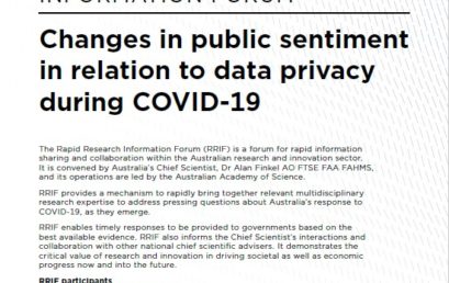 Changes in public sentiment in relation to data privacy during COVID-19
