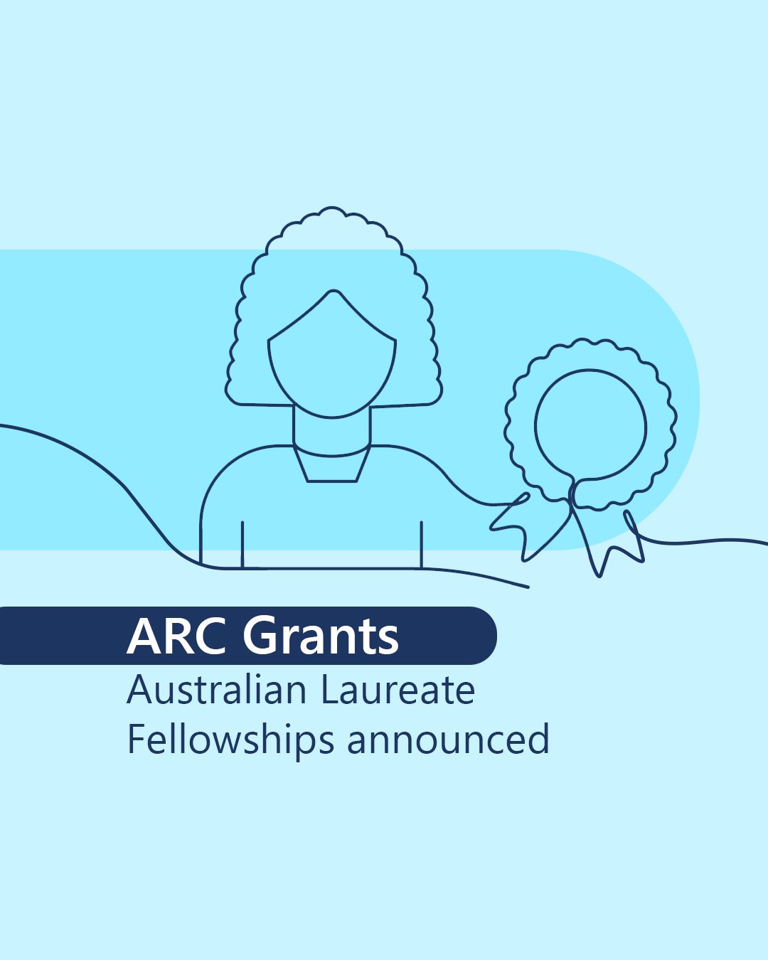 Australian Laureate Fellowships for three Academy Fellows