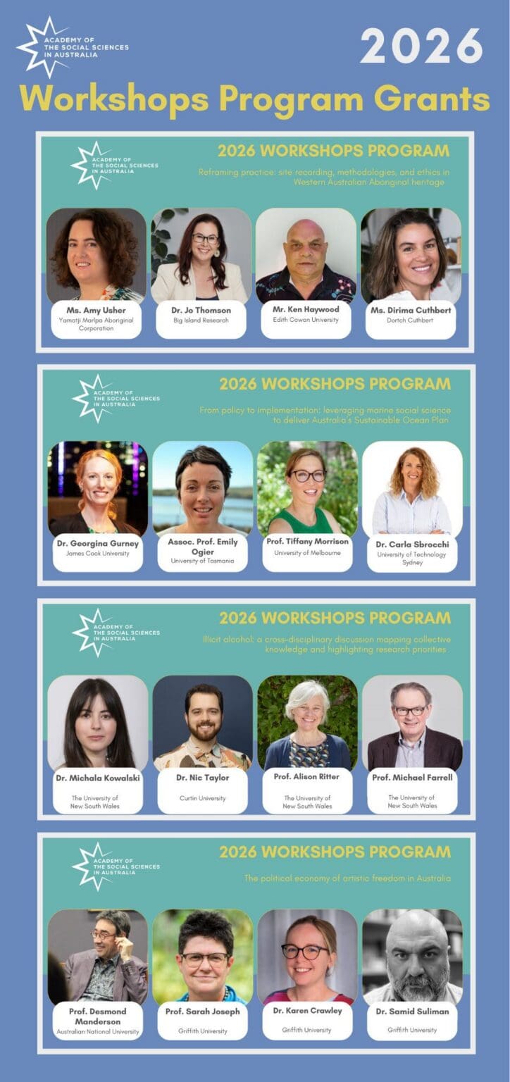 2026 Workshop Program grant recipients announced | Academy of the ...